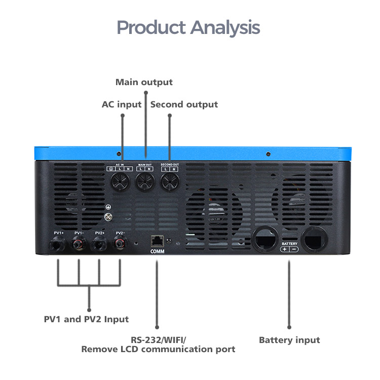 Wholesale Hybrid Mppt Solar Ch - Charge Controller Solar 评论和价格