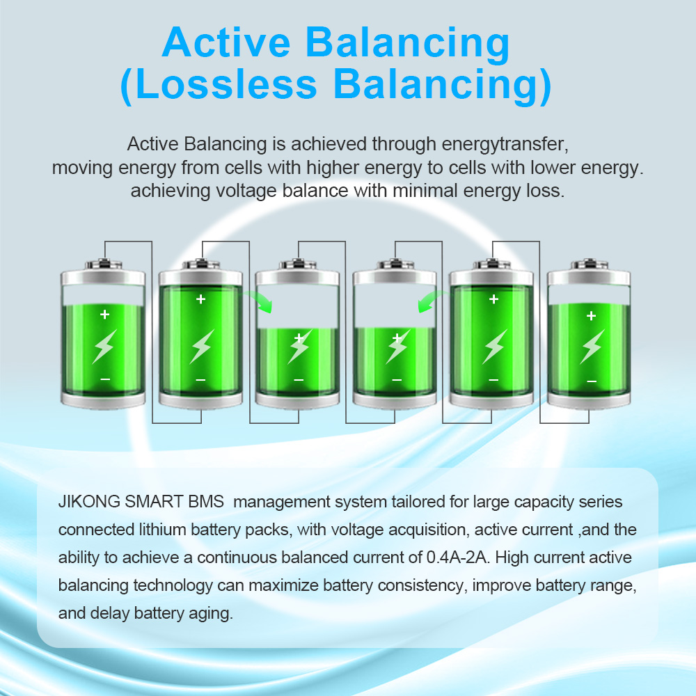 JIKONG B2A8S30P 300A BMS With  - Lithium Battery 12V 评论和价格