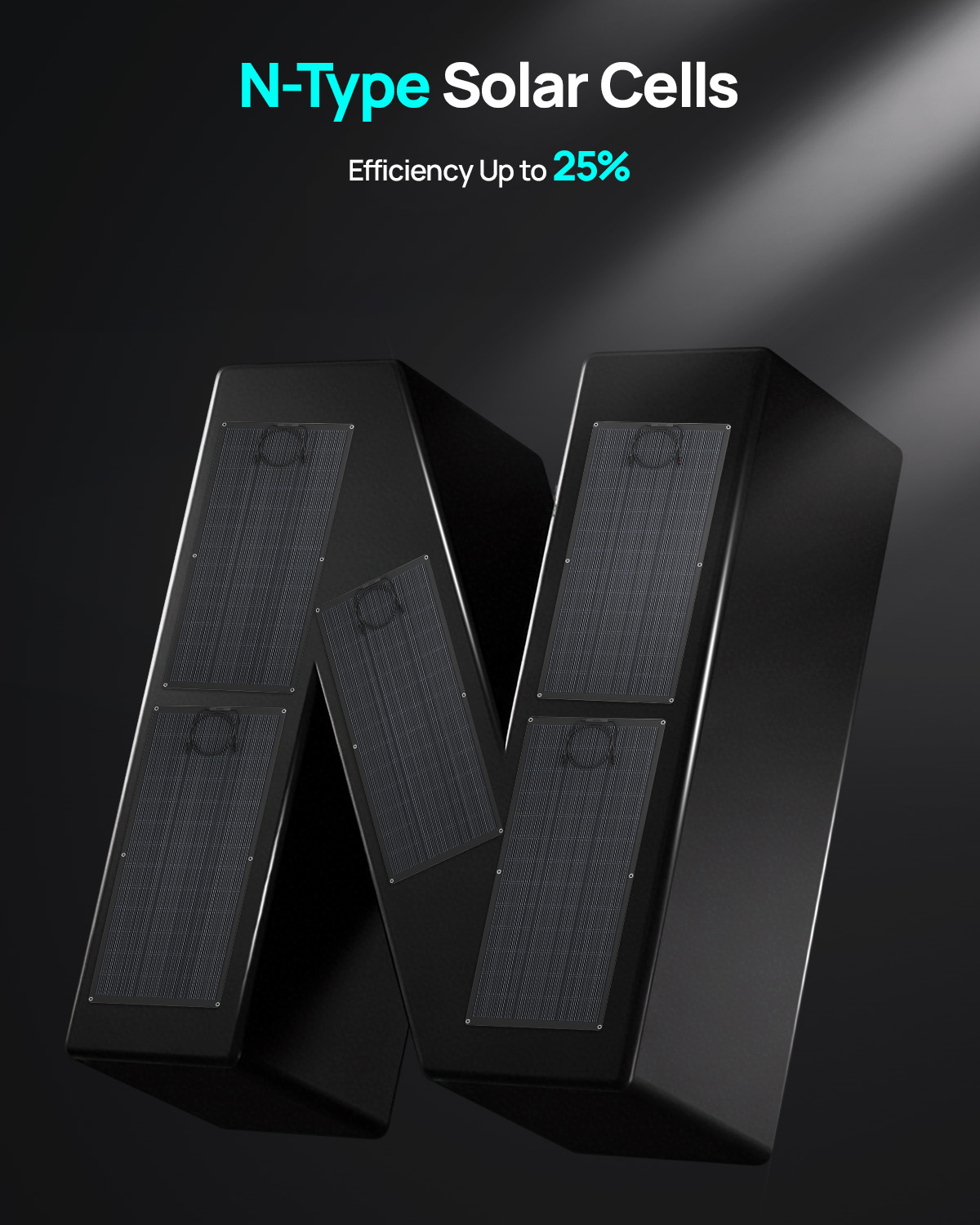 ECO-WORTHY 2Pack 200W Flexible - Solar Panel 200W 评论和价格