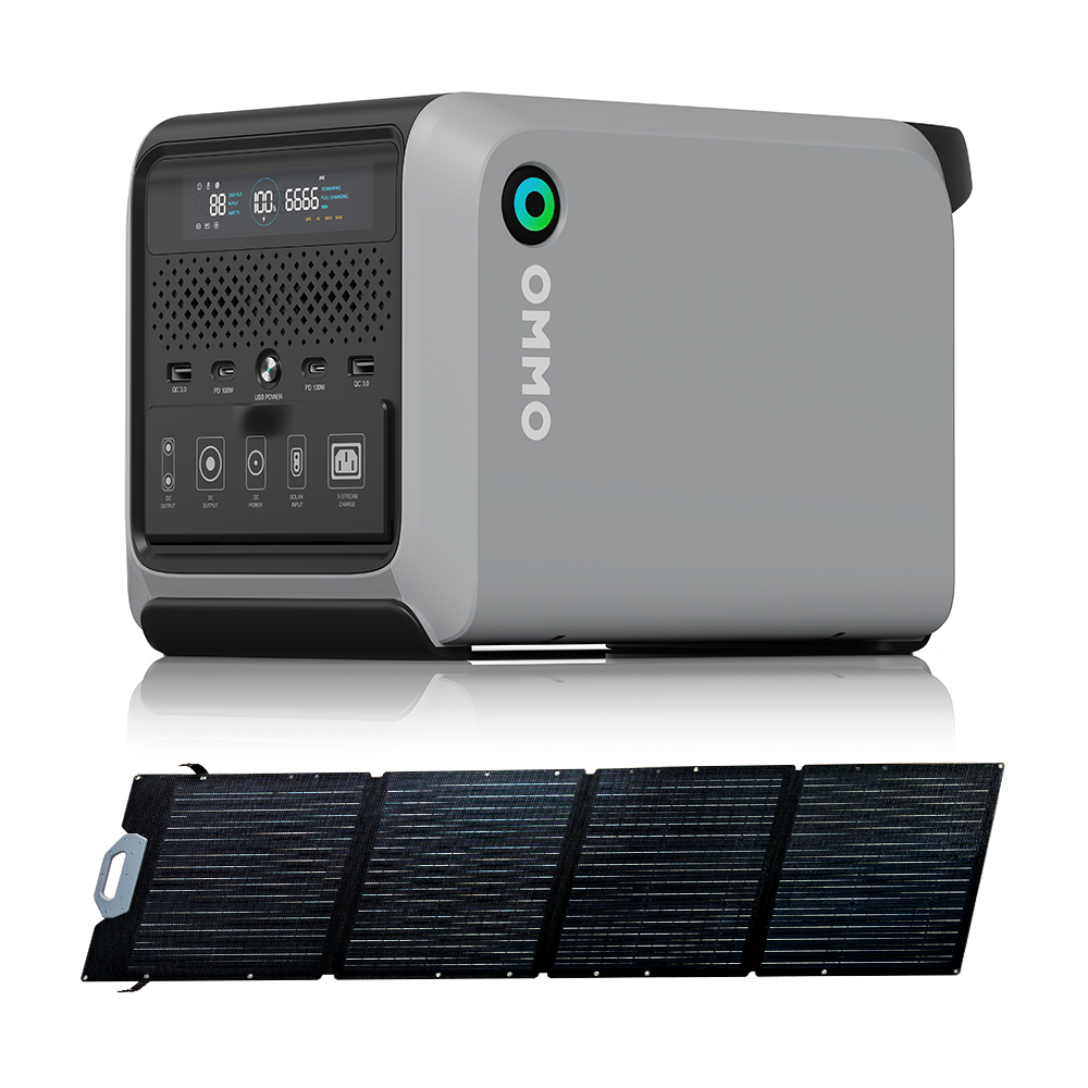 OMMO OM-PV200Z High Efficiency - Solar Panel 200W 评论和价格