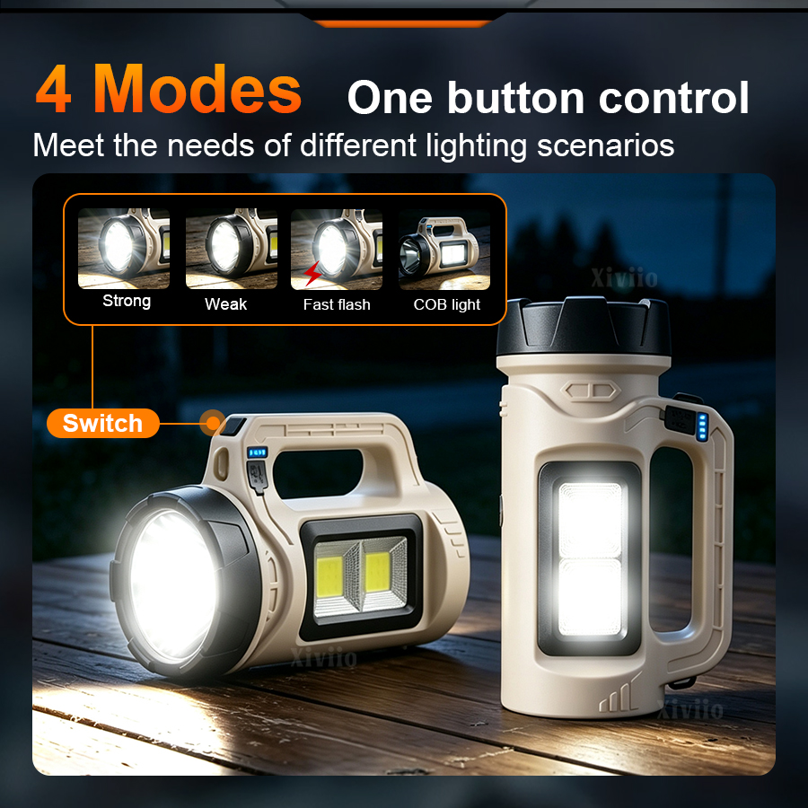 Multiscene Handheld LED Torch  - Solar Generator 评论和价格