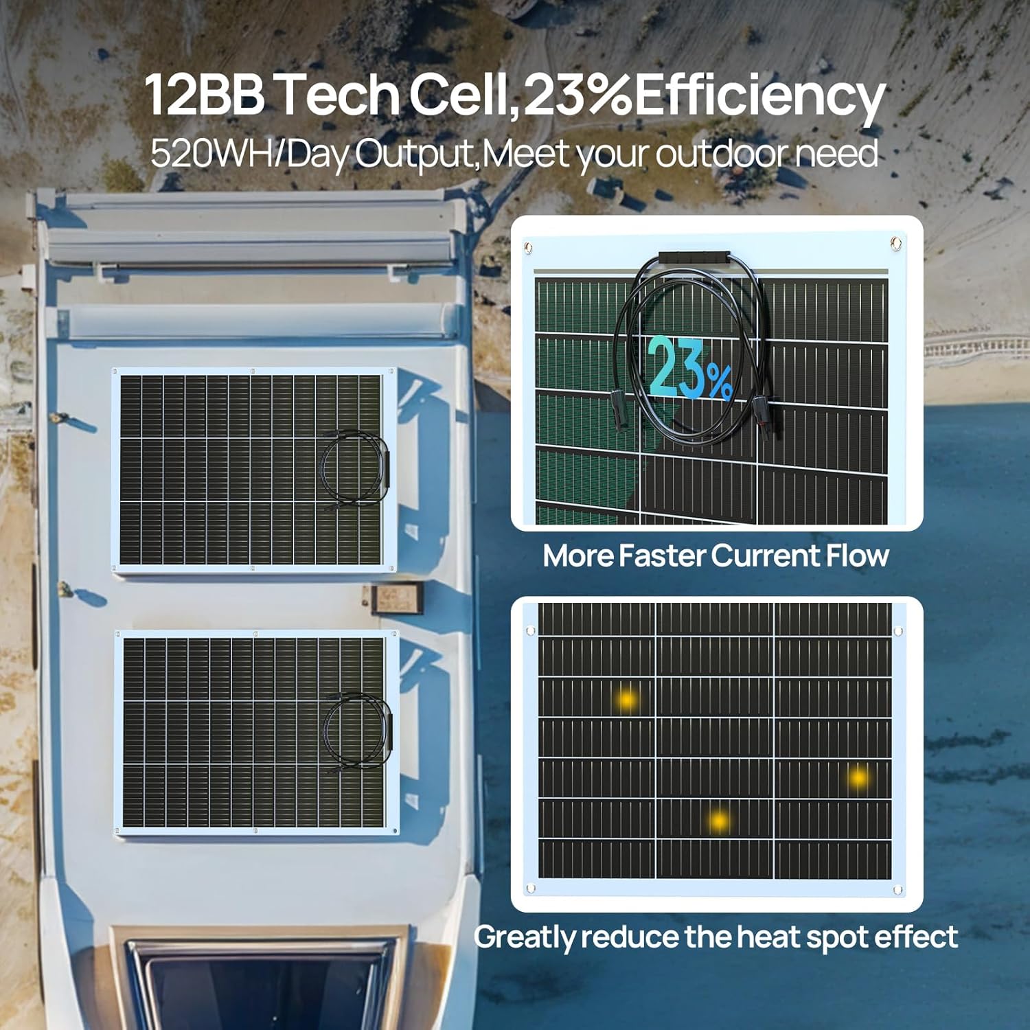 ECO-WORTHY 130 Watt 12BB Flexi - Solar Panel 200W 评论和价格