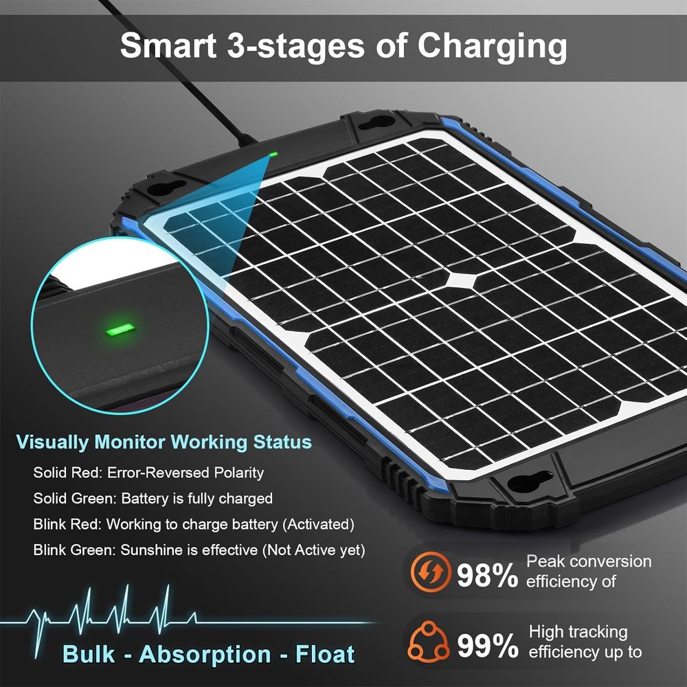 Waterproof 12W 12V Solar Batte - Charge Controller Solar 评论和价格
