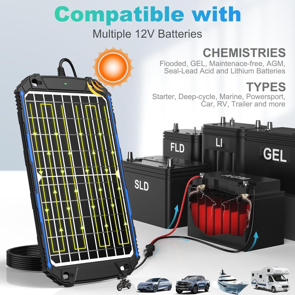Waterproof 12W 12V Solar Batte - Charge Controller Solar 评论和价格