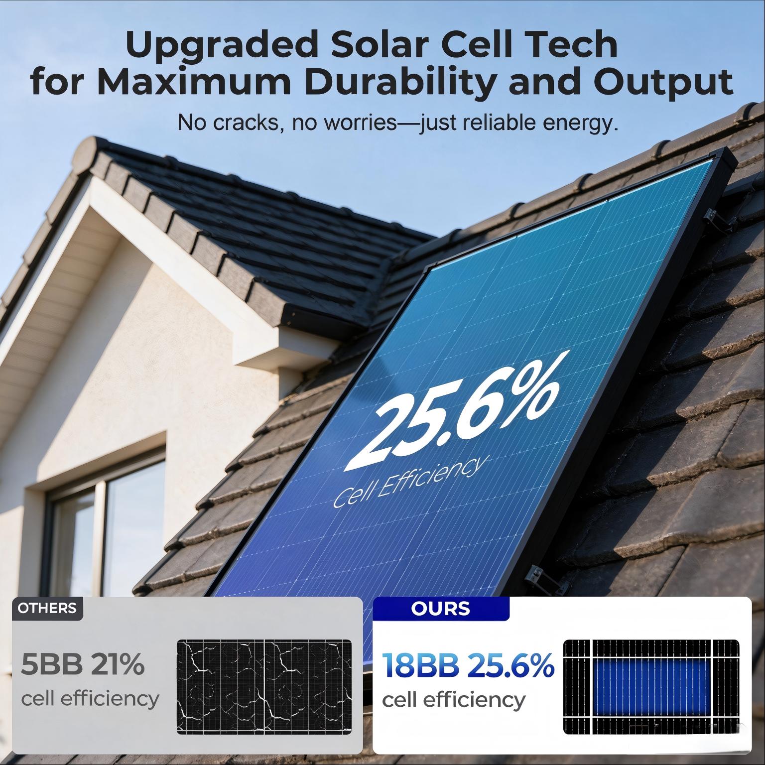 200W All Black N-Type Monocrys - Solar Panel 200W 评论和价格